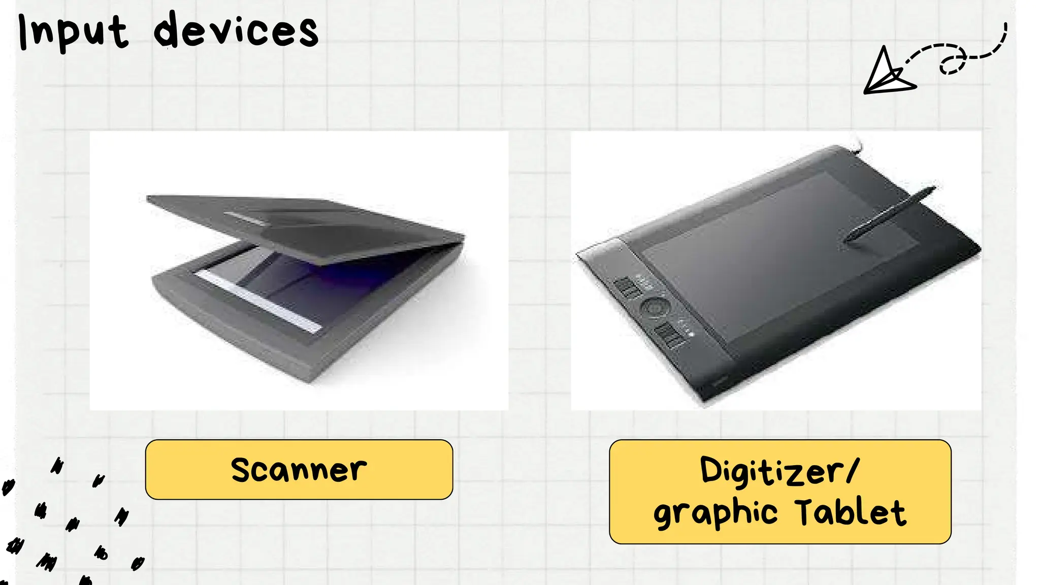 Scanner Digitizer/
graphic Tablet
Input devices
 