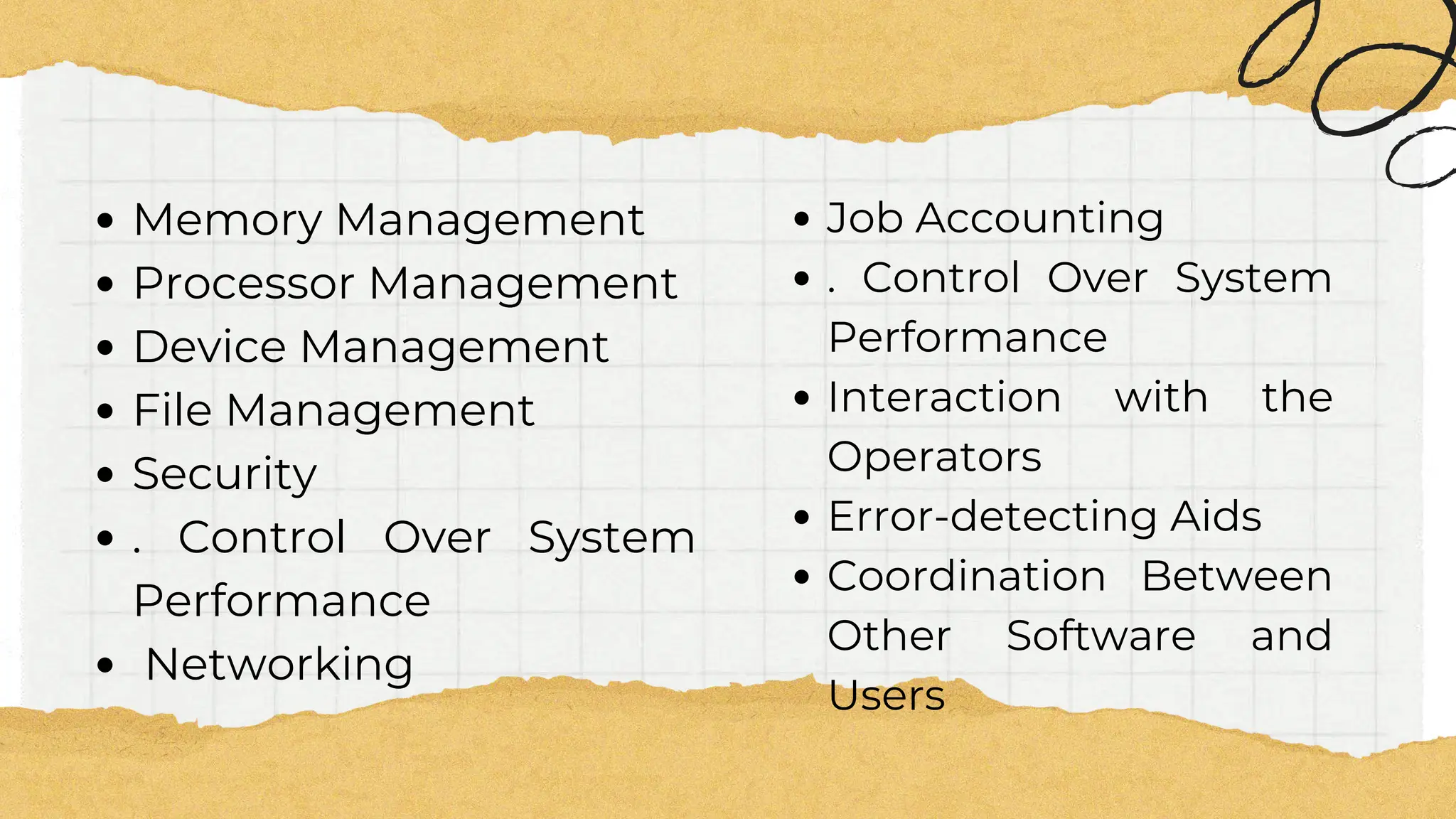 Memory Management
Processor Management
Device Management
File Management
Security
. Control Over System
Performance
Networking
Job Accounting
. Control Over System
Performance
Interaction with the
Operators
Error-detecting Aids
Coordination Between
Other Software and
Users
 