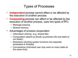 Types of Processes Independent  process cannot affect or be affected by the execution of another process Cooperating  process can affect or be affected by the execution of another process, uses two types of IPC: Message passing. Shared memory.  Advantages of process cooperation Information sharing  (e.g. shared file) Computation speed-up (break up process into sub tasks to run faster). Modularity (dividing system functions into separate processes or threads).  Convenience (individual user may work on many tasks at the same time) 