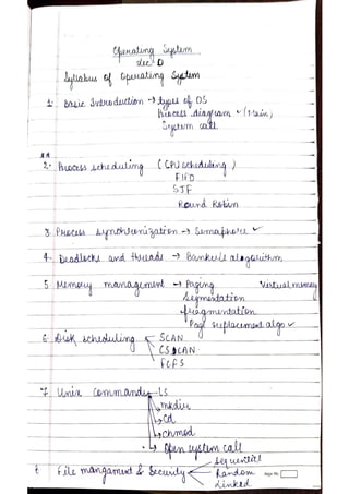 Operating-System-HandWritten-Notes.pdf