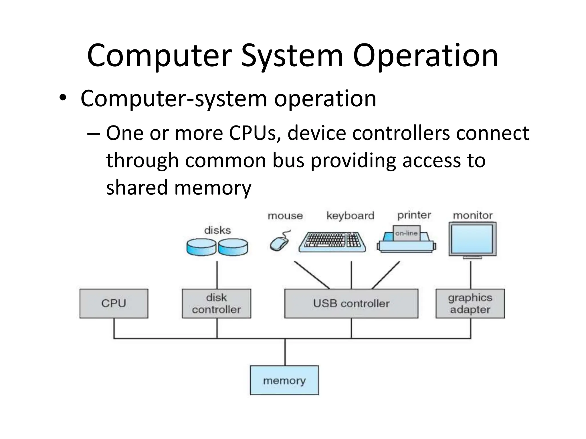 Computer System Operation • Computer-system operation – One or more CPUs, device controllers connect through common bus providing access to shared memory – Concurrent execution of CPUs and devices competing for memory cycles – Memory controller synchronizes access to memory 