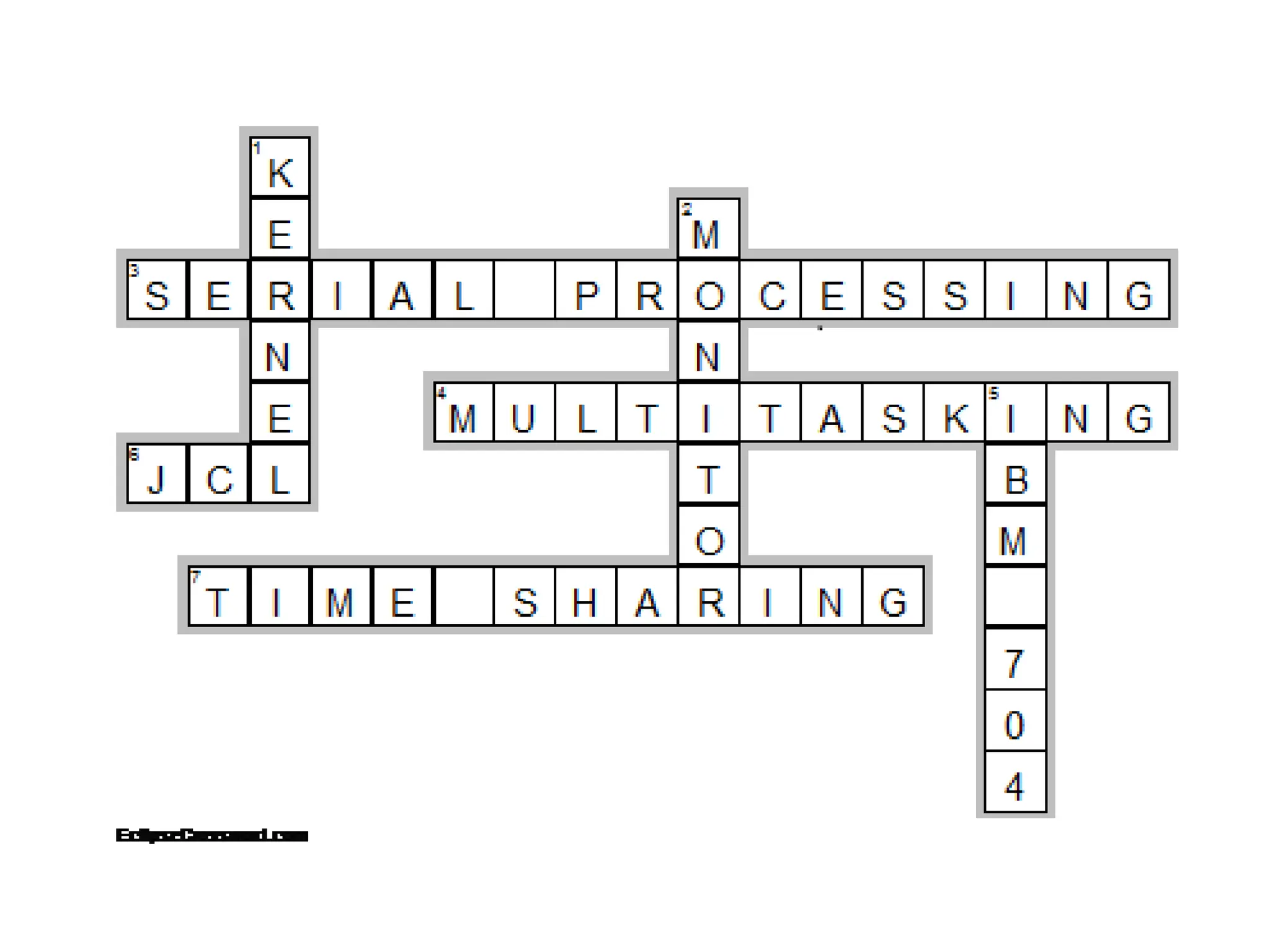 operating-system-objectives-and-functions-d2.ppt