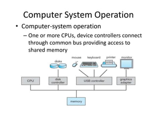 Cooperating System operating-system-objectives-and-functions-d2.ppt