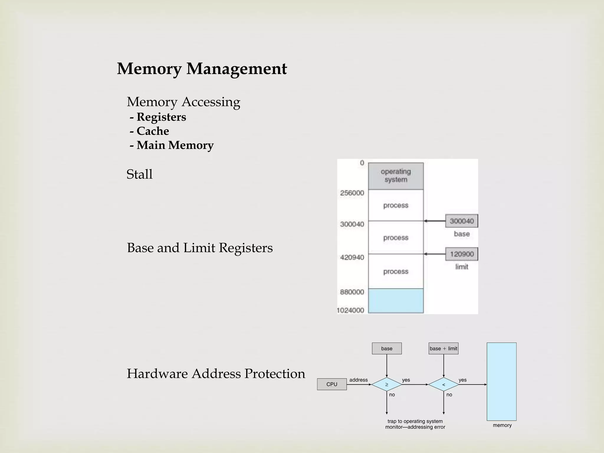 Memory Management
Memory Accessing
- Registers
- Cache
- Main Memory
Stall
Hardware Address Protection
Base and Limit Registers
 