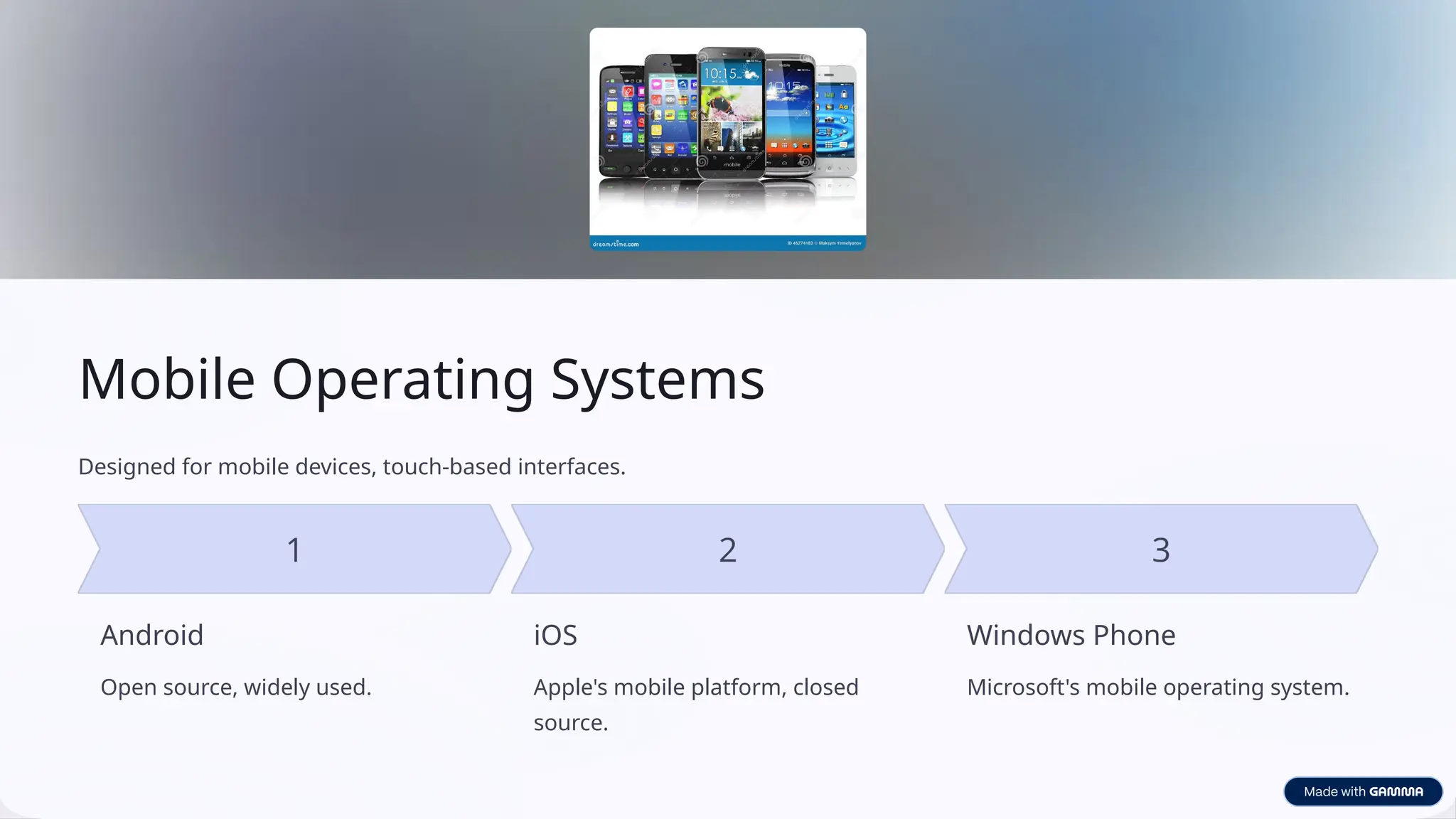 Mobile Operating Systems
Designed for mobile devices, touch-based interfaces.
Android
Open source, widely used.
iOS
Apple's mobile platform, closed
source.
Windows Phone
Microsoft's mobile operating system.
 