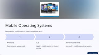 Mobile Operating Systems
Designed for mobile devices, touch-based interfaces.
Android
Open source, widely used.
iOS
Apple's mobile platform, closed
source.
Windows Phone
Microsoft's mobile operating system.
 