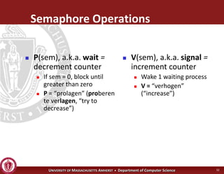 Operating Systems - Advanced Synchronization