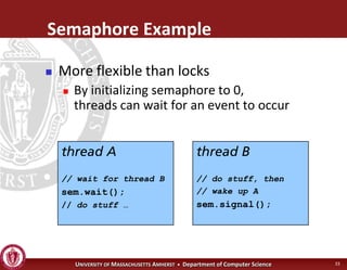 Operating Systems - Advanced Synchronization