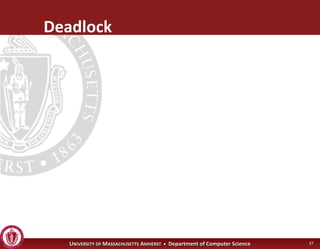 Operating Systems - Advanced Synchronization