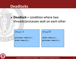 Operating Systems - Advanced Synchronization
