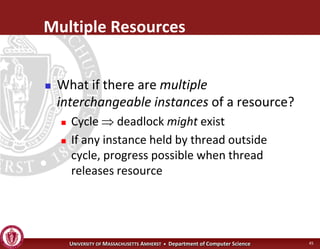Operating Systems - Advanced Synchronization