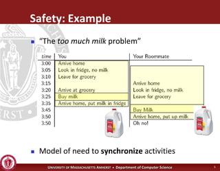Operating Systems - Advanced Synchronization