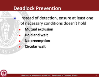 Operating Systems - Advanced Synchronization