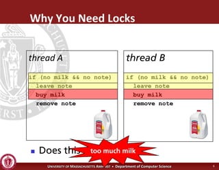Operating Systems - Advanced Synchronization