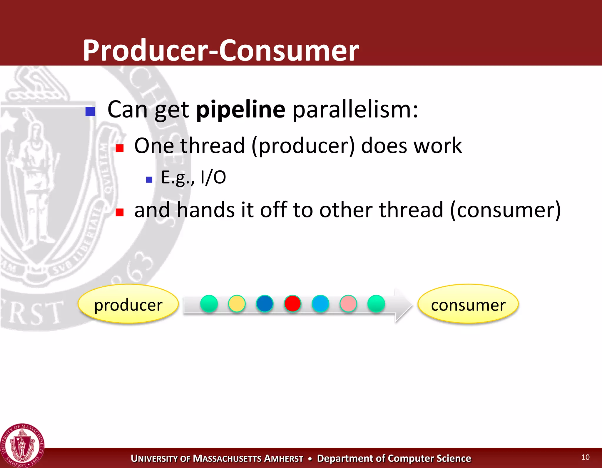 Operating Systems - Concurrency
