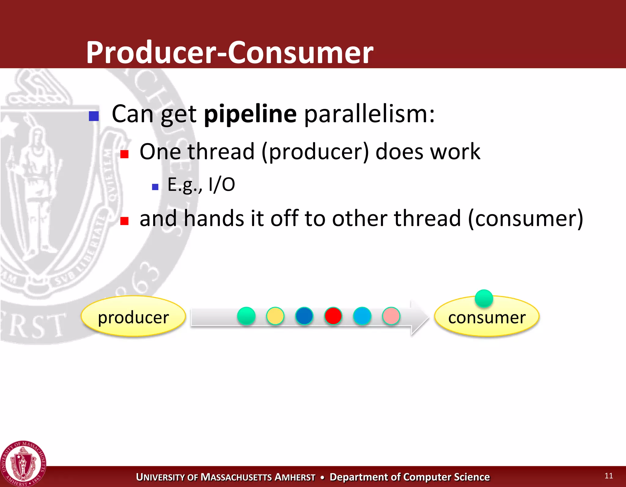 Operating Systems - Concurrency