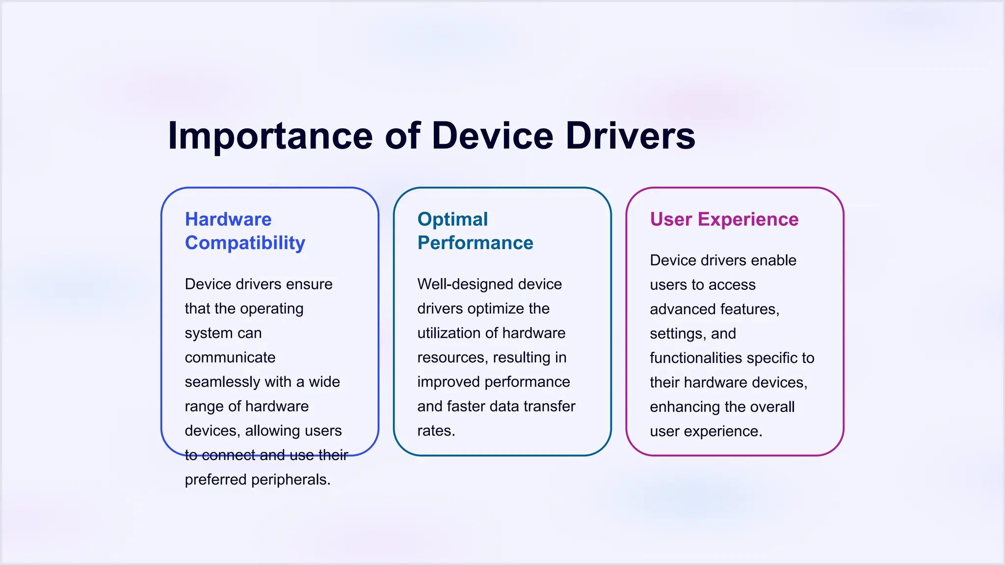 Importance of Device Drivers
Hardware
Compatibility
Device drivers ensure
that the operating
system can
communicate
seamlessly with a wide
range of hardware
devices, allowing users
to connect and use their
preferred peripherals.
Optimal
Performance
Well-designed device
drivers optimize the
utilization of hardware
resources, resulting in
improved performance
and faster data transfer
rates.
User Experience
Device drivers enable
users to access
advanced features,
settings, and
functionalities specific to
their hardware devices,
enhancing the overall
user experience.
 