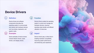 Operating-Systems-Device-Drivers-Translators-Linkers-and-Utility ...