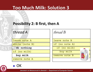 Operating Systems - Synchronization
