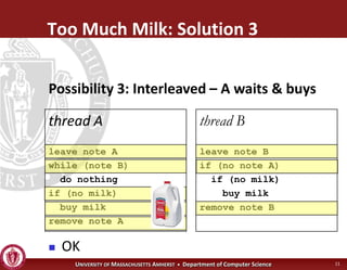 Operating Systems - Synchronization