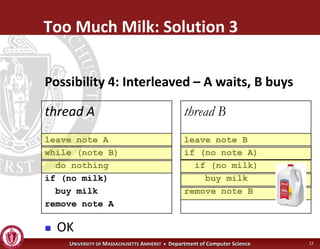 Operating Systems - Synchronization