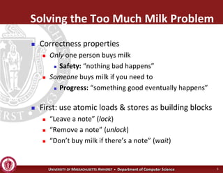 Operating Systems - Synchronization