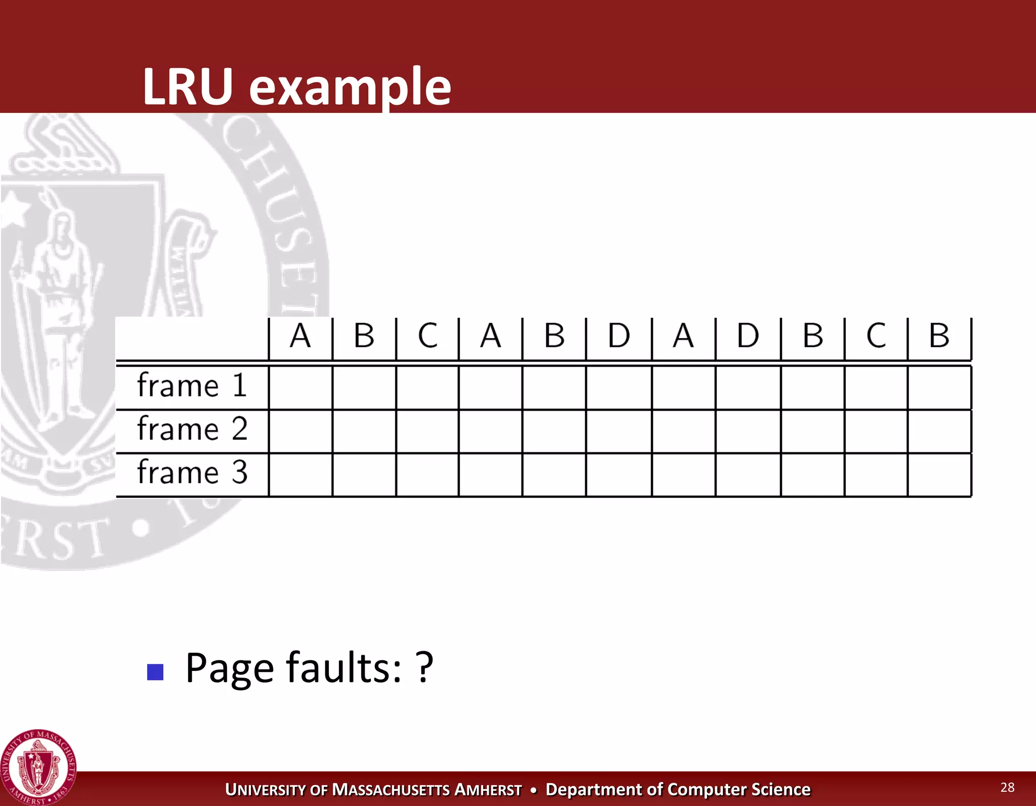 Operating Systems - Virtual Memory