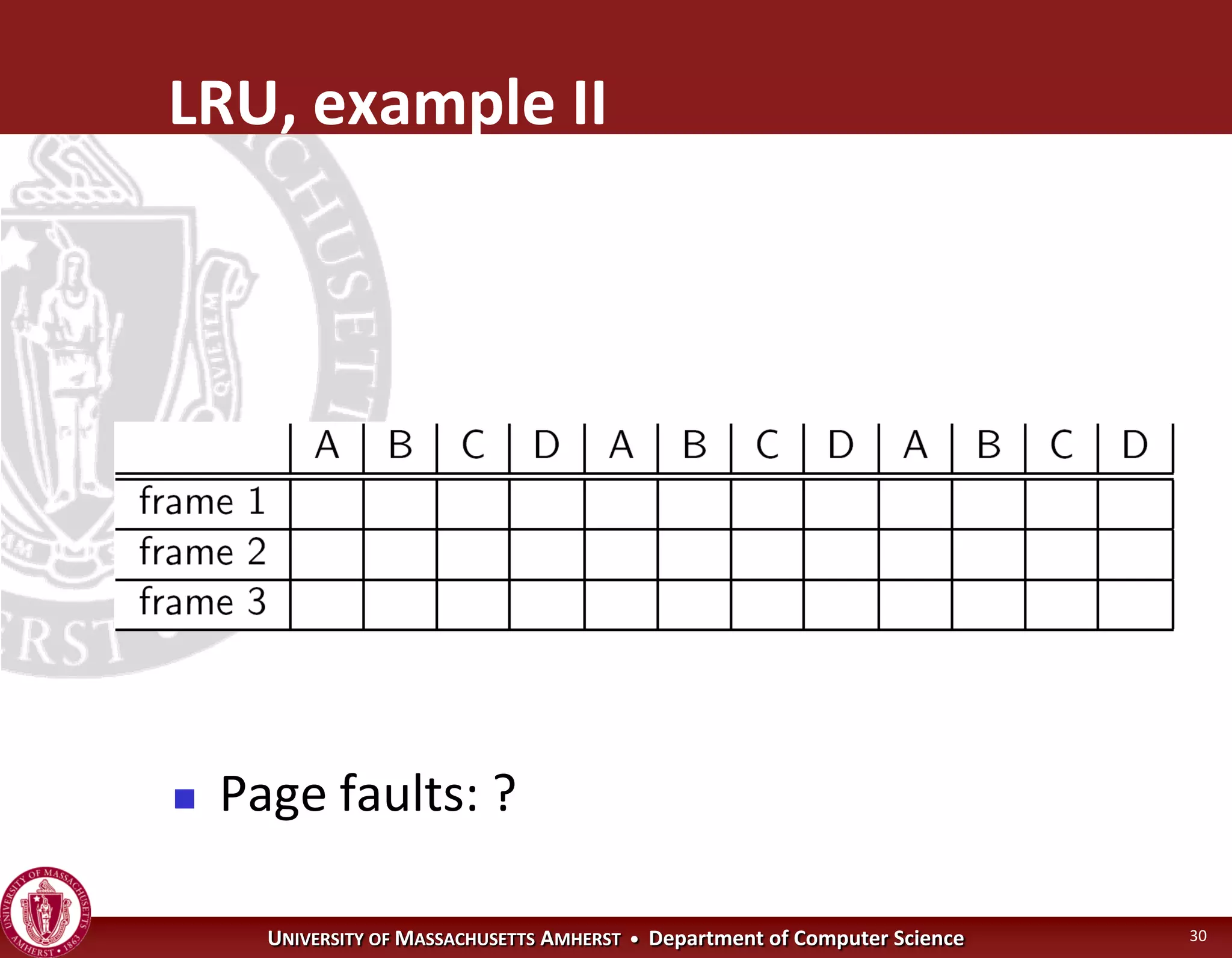 Operating Systems - Virtual Memory