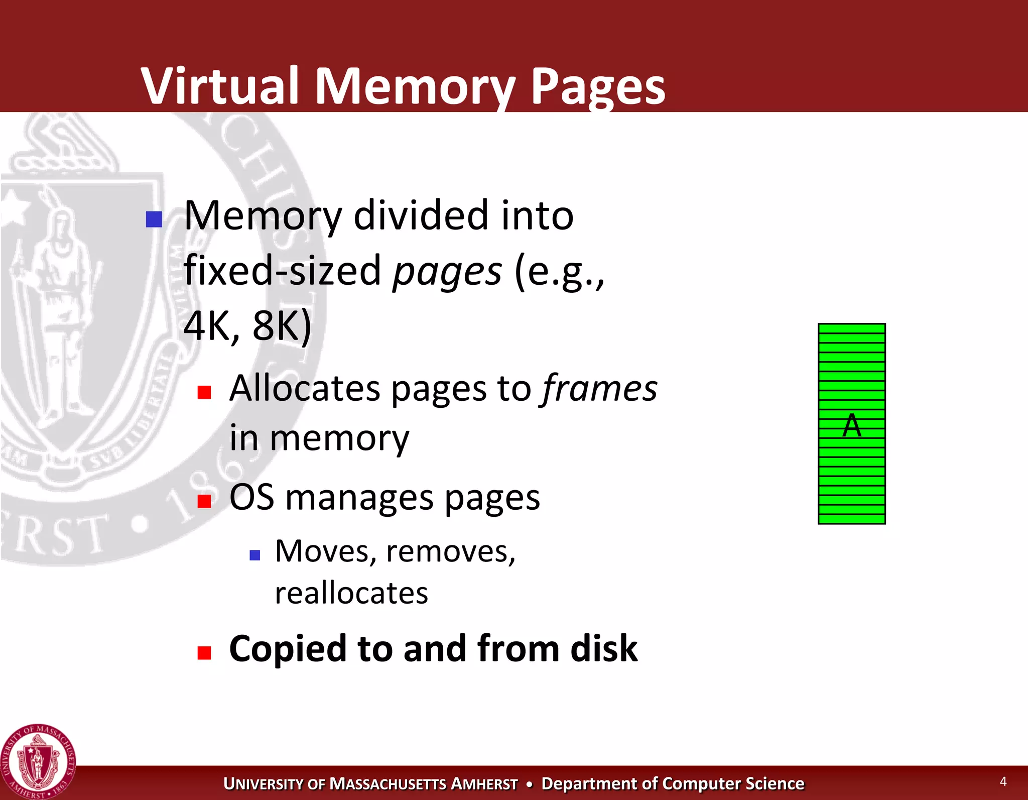 Operating Systems - Virtual Memory