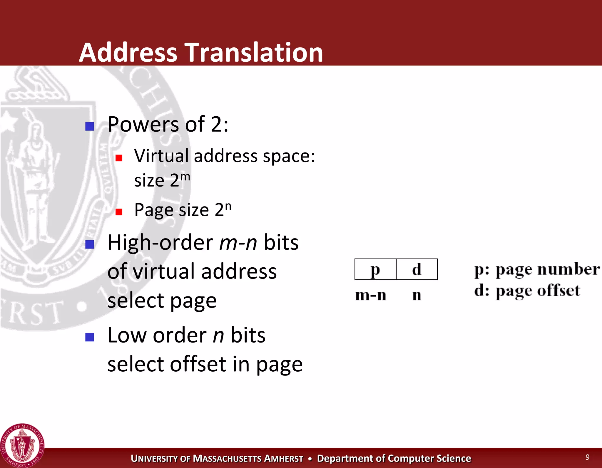 Operating Systems - Virtual Memory