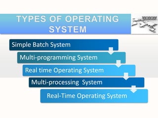 Types Of Operating System | PPTX