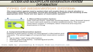 ACCESS AND MANIPULATE RESERVATION SYSTEM
INFORMATION
 