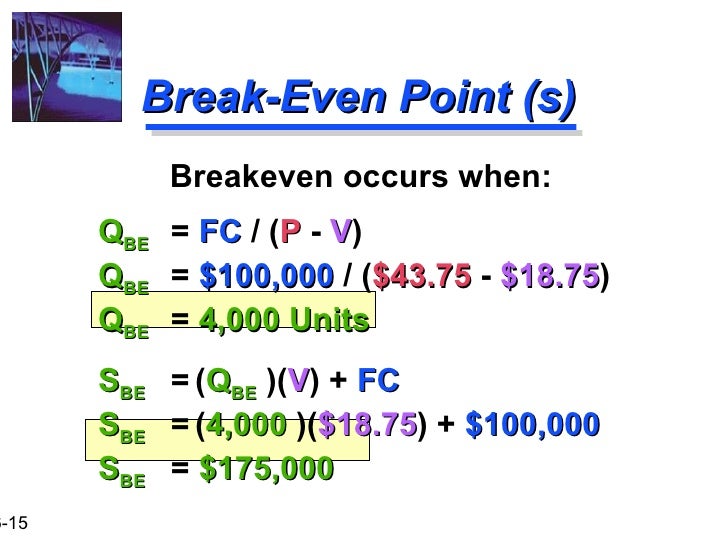 break even point formula service