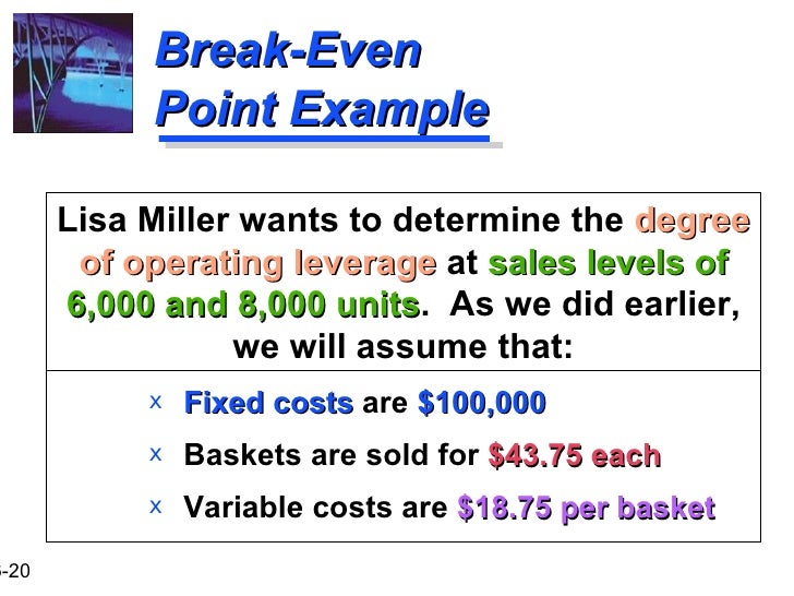 operating and financial leverage operating and financial leverage