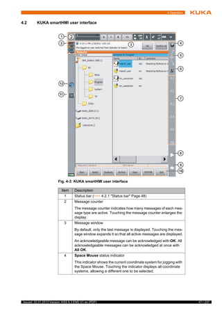Operating and programming | PDF
