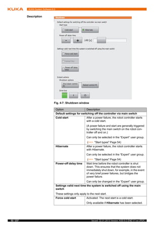 Operating and programming | PDF