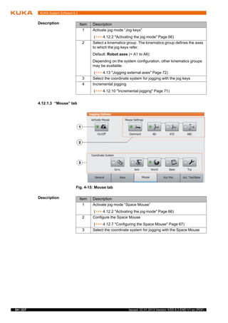 Operating and programming | PDF