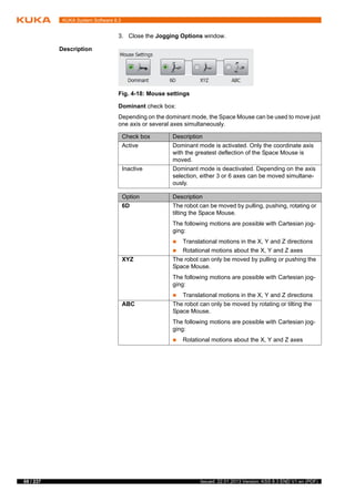 Operating and programming | PDF