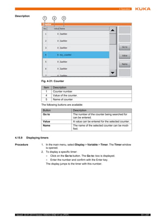 Operating and programming | PDF