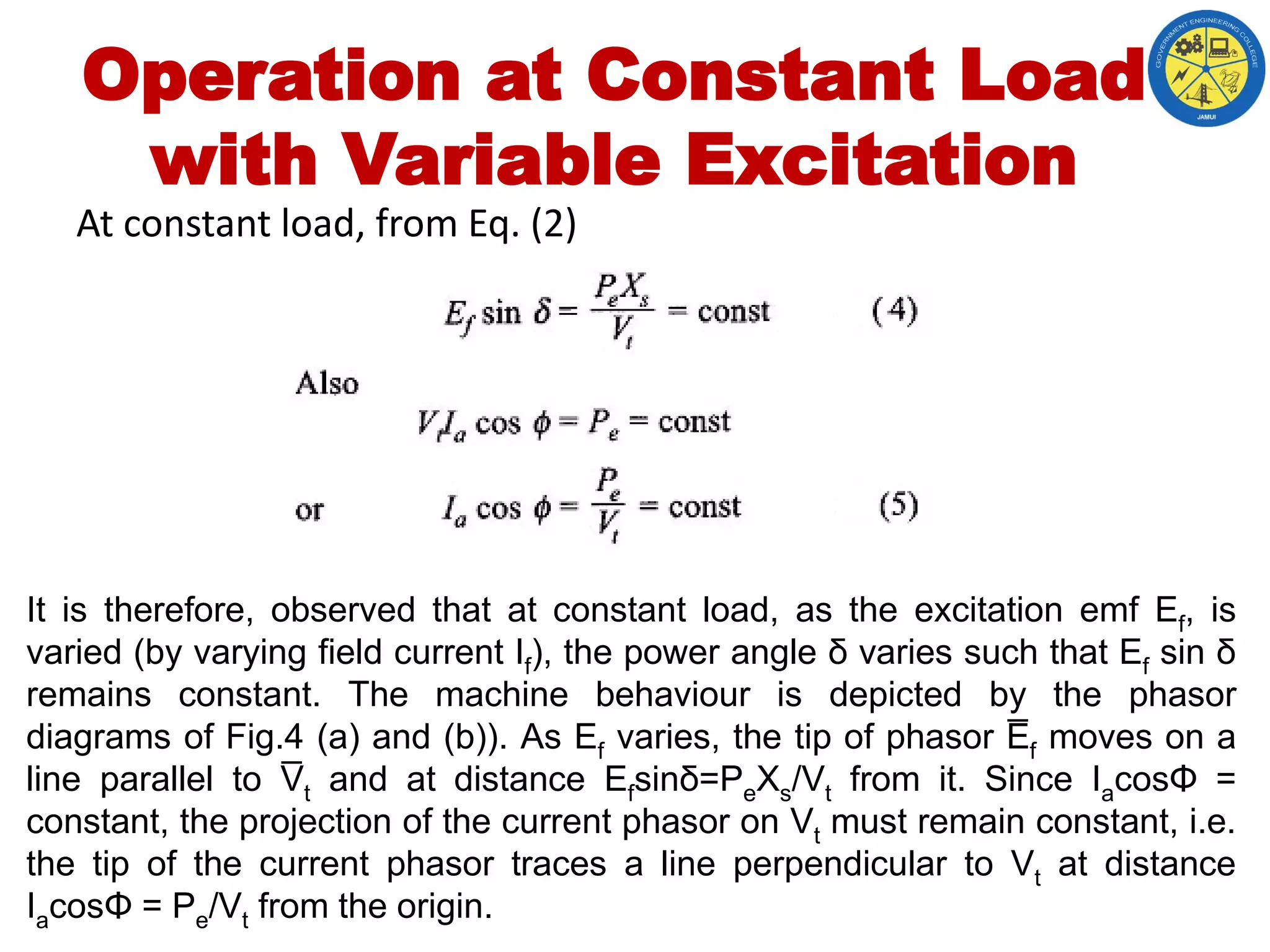 Operation at Constant Load
with Variable Excitation
At constant load, from Eq. (2)
It is therefore, observed that at constant load, as the excitation emf Ef, is
varied (by varying field current If), the power angle δ varies such that Ef sin δ
remains constant. The machine behaviour is depicted by the phasor
diagrams of Fig.4 (a) and (b)). As Ef varies, the tip of phasor E̅ f moves on a
line parallel to V̅ t and at distance Efsinδ=PeXs/Vt from it. Since IacosΦ =
constant, the projection of the current phasor on Vt must remain constant, i.e.
the tip of the current phasor traces a line perpendicular to Vt at distance
IacosΦ = Pe/Vt from the origin.
 
