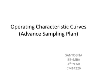 Operating Characteristic Curves
(Advance Sampling Plan)
SANYOGITA
BE+MBA
4th YEAR
CM14226
 