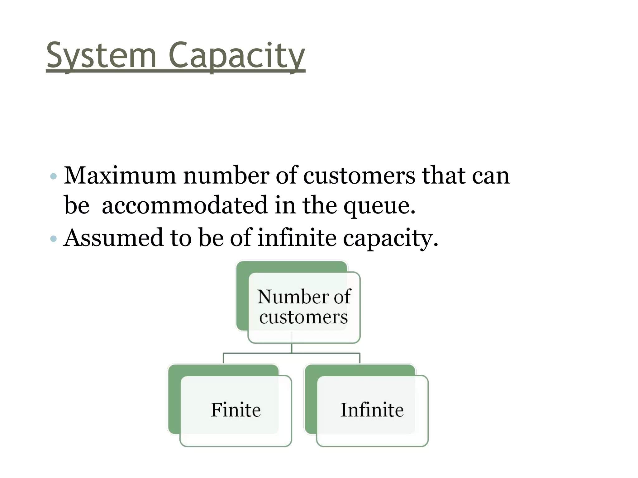 Operating characteristics ofqueuing system ppt