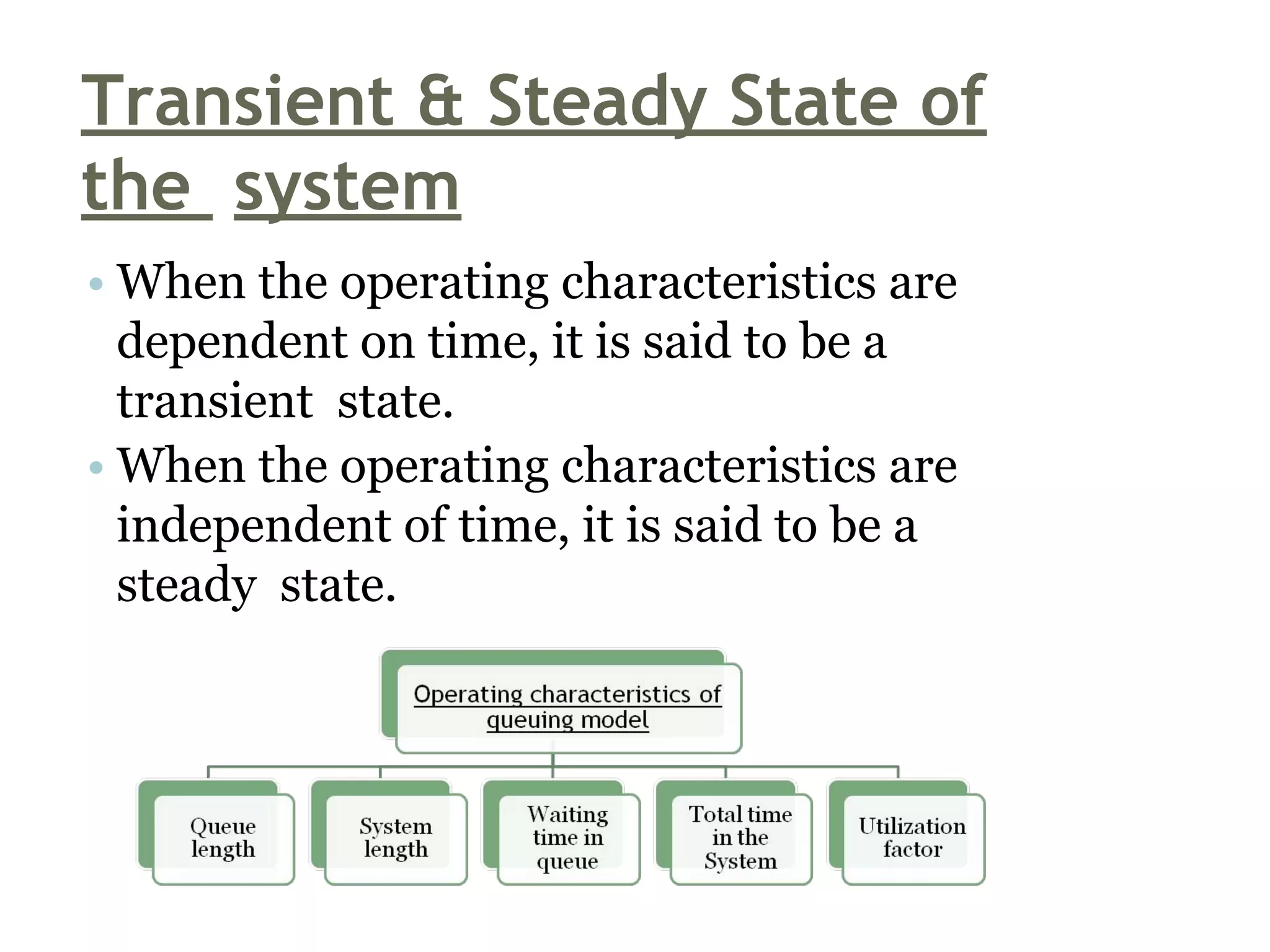 Operating characteristics ofqueuing system ppt