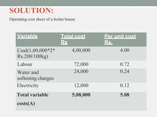 SOLUTION:
Operating cost sheet of a boiler house
Variable Total cost
Rs
Per unit cost
Rs.
Coal(1,00,000*2*
Rs.200/100kg)
4,00,000 4.00
Labour 72,000 0.72
Water and
softening charges
24,000 0.24
Electricity 12,000 0.12
Total variable 5,08,000 5.08
costs(A)
 
