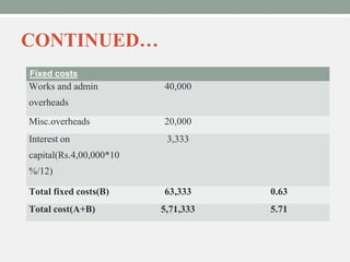 CONTINUED…
Fixed costs
Works and admin
overheads
40,000
Misc.overheads 20,000
Interest on
capital(Rs.4,00,000*10
%/12)
3,333
Total fixed costs(B) 63,333 0.63
Total cost(A+B) 5,71,333 5.71
 