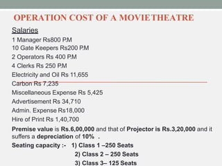 OPERATION COST OF A MOVIETHEATRE
Salaries
1 Manager Rs800 P.M
10 Gate Keepers Rs200 P.M
2 Operators Rs 400 P.M
4 Clerks Rs 250 P.M
Electricity and Oil Rs 11,655
Carbon Rs 7,235
Miscellaneous Expense Rs 5,425
Advertisement Rs 34,710
Admin. Expense Rs18,000
Hire of Print Rs 1,40,700
Premise value is Rs.6,00,000 and that of Projector is Rs.3,20,000 and it
suffers a depreciation of 10% .
Seating capacity :- 1) Class 1 –250 Seats
2) Class 2 – 250 Seats
3) Class 3– 125 Seats
 