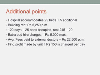 Additional points
• Hospital accommodates 25 beds + 5 additional
• Building rent Rs 5,250 p.m.
• 120 days – 25 beds occupied, rest 245 – 20
• Extra bed hire charges – Rs 5,000 max.
• Avg. Fees paid to external doctors – Rs 22,500 p.m.
• Find profit made by unit if Rs 150 is charged per day
 