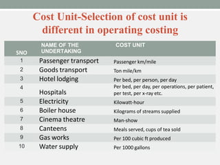 Cost Unit-Selection of cost unit is
different in operating costing
SNO
NAME OF THE
UNDERTAKING
COST UNIT
1 Passenger transport Passenger km/mile
2 Goods transport Ton mile/km
3 Hotel lodging Per bed, per person, per day
4
Hospitals
Per bed, per day, per operations, per patient,
per test, per x-ray etc.
5 Electricity Kilowatt-hour
6 Boiler house Kilograms of streams supplied
7 Cinema theatre Man-show
8 Canteens Meals served, cups of tea sold
9 Gas works Per 100 cubic ft produced
10 Water supply Per 1000 gallons
 