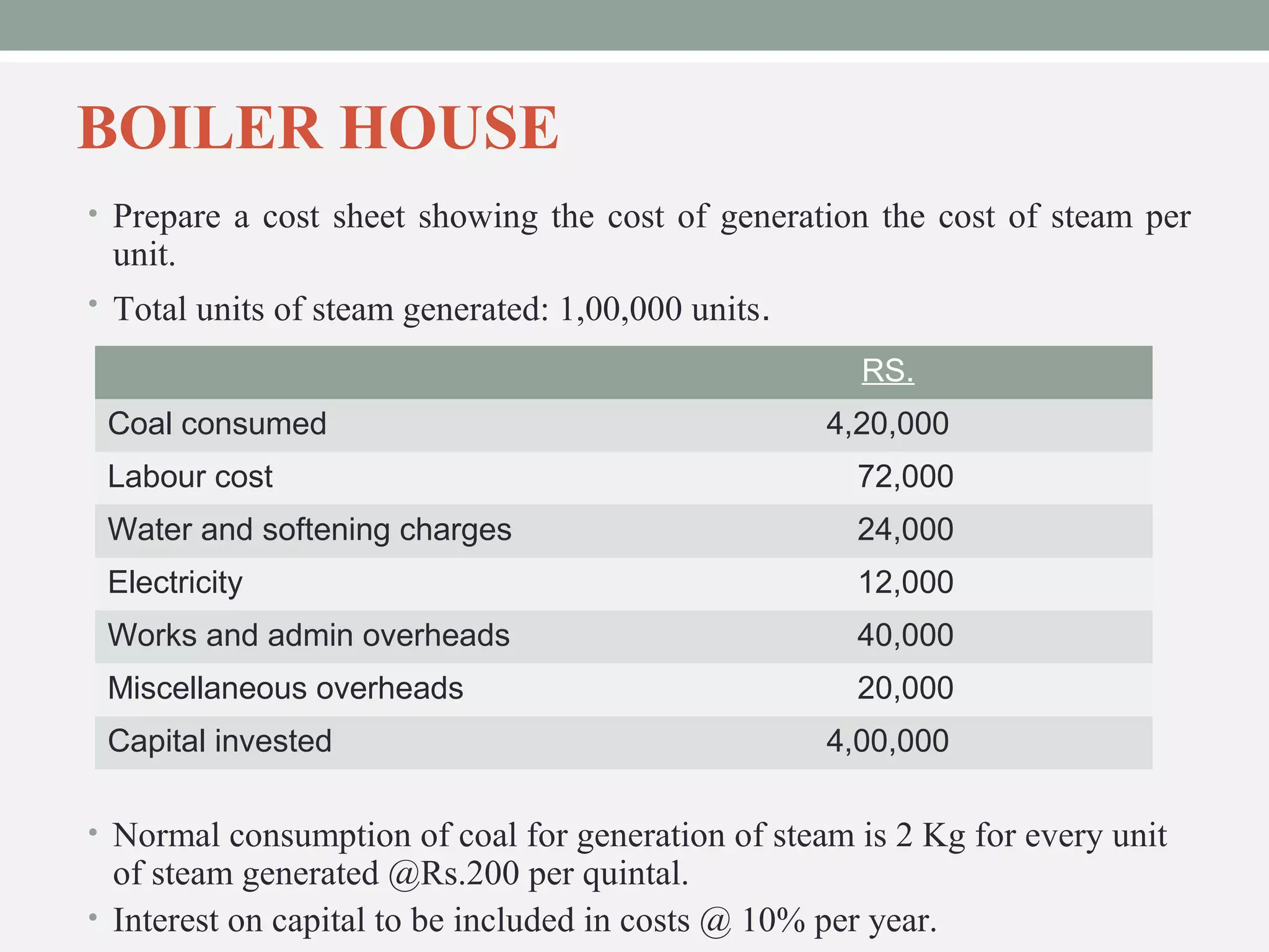 BOILER HOUSE 
• Prepare a cost sheet showing the cost of generation the cost of steam per 
unit. 
• Total units of steam generated: 1,00,000 units. 
RS. 
Coal consumed 4,20,000 
Labour cost 72,000 
Water and softening charges 24,000 
Electricity 12,000 
Works and admin overheads 40,000 
Miscellaneous overheads 20,000 
Capital invested 4,00,000 
• Normal consumption of coal for generation of steam is 2 Kg for every unit 
of steam generated @Rs.200 per quintal. 
• Interest on capital to be included in costs @ 10% per year. 
 