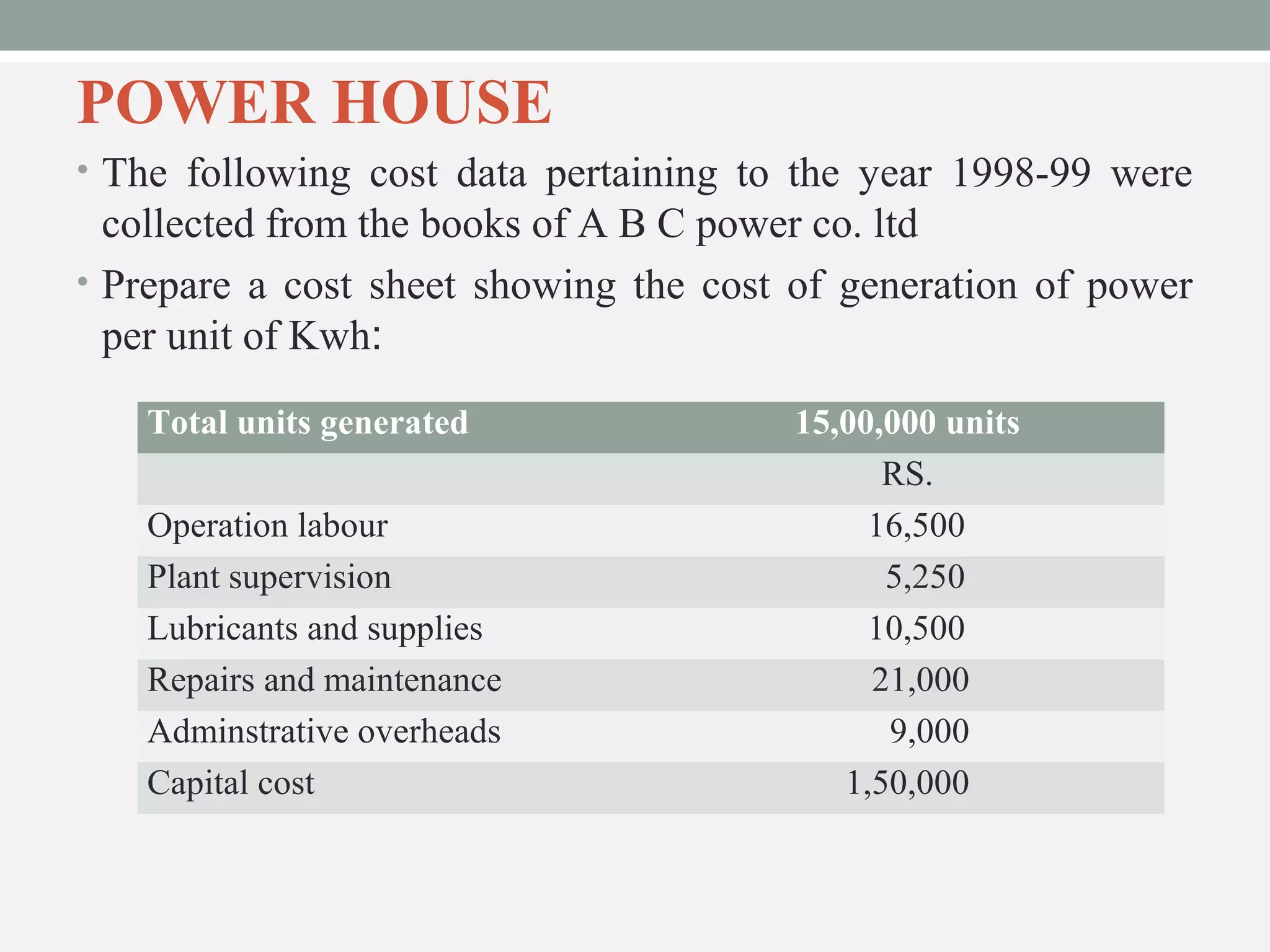 POWER HOUSE 
• The following cost data pertaining to the year 1998-99 were 
collected from the books of A B C power co. ltd 
• Prepare a cost sheet showing the cost of generation of power 
per unit of Kwh: 
Total units generated 15,00,000 units 
RS. 
Operation labour 16,500 
Plant supervision 5,250 
Lubricants and supplies 10,500 
Repairs and maintenance 21,000 
Adminstrative overheads 9,000 
Capital cost 1,50,000 
 